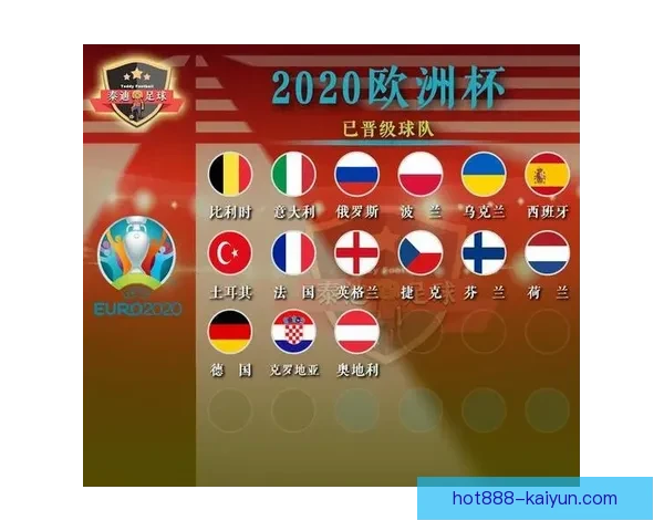 欧洲杯预选赛出线形势严峻，多队争夺最后名额